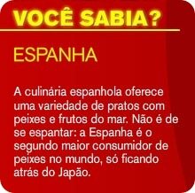 espanha_voce_sabia